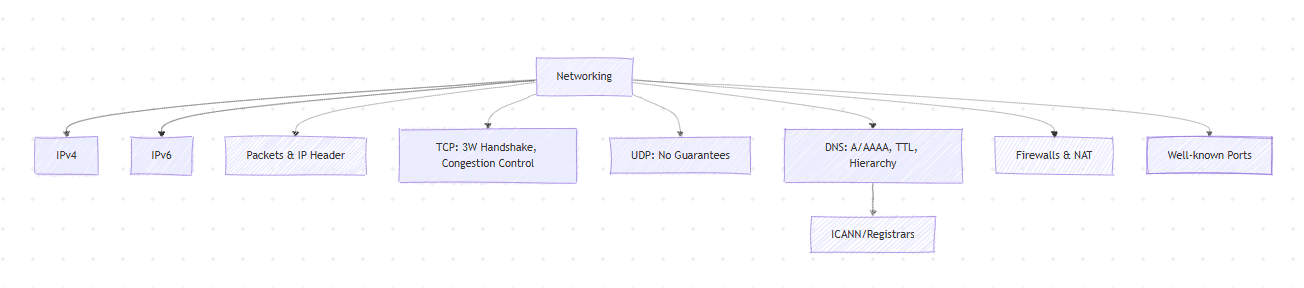 Screenshot 2025-11-10 224159.png