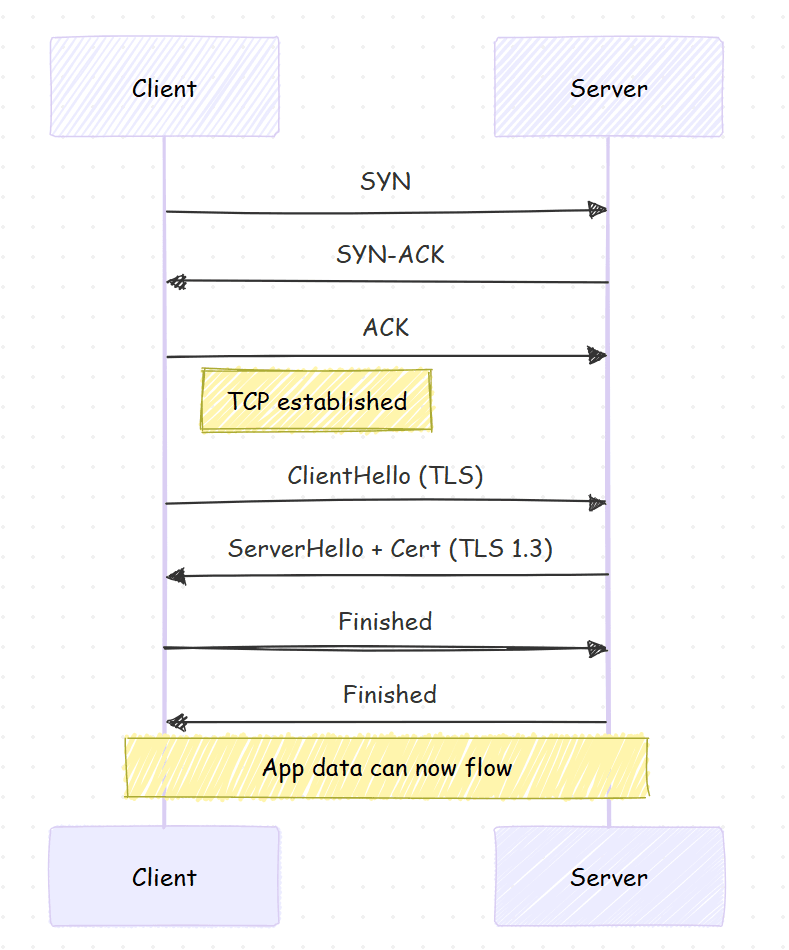 Screenshot 2025-11-10 224532.png